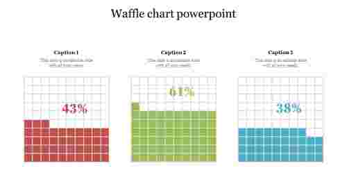 Waffle chart powerpoint free 
